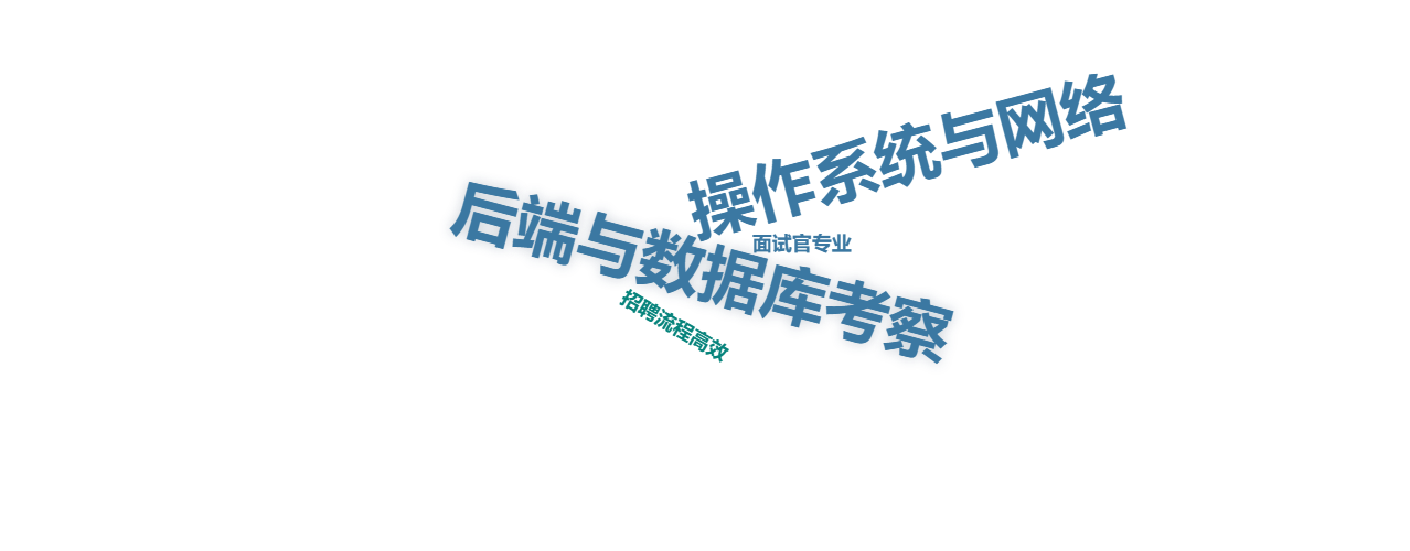 校友评价词云